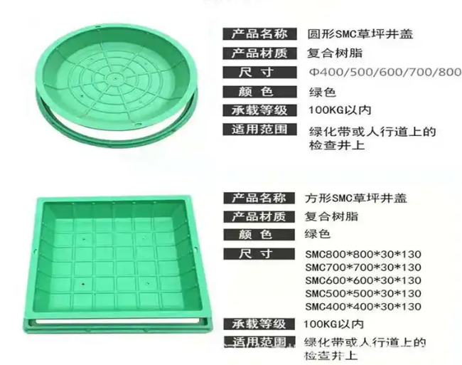 丹棱树脂复合种植井盖展示